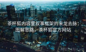 茶杯狐内容里叙事框架的来龙去脉：图解思路，茶杯狐官方网站