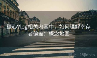 糖心Vlog相关内容中，如何理解幸存者偏差：概念地图