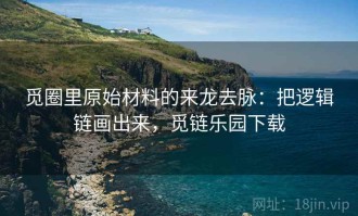 觅圈里原始材料的来龙去脉：把逻辑链画出来，觅链乐园下载